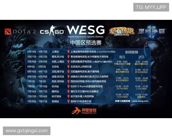 体育联赛的报名与记录（体育赛事报名）sports